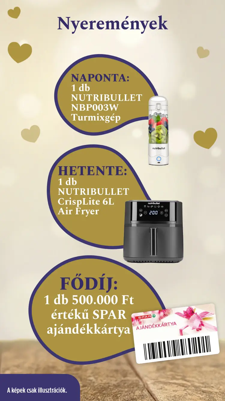 A promócióban megnyerhető nyeremények plakátképe.